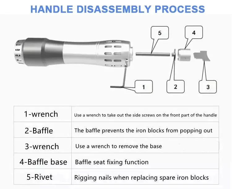 Portable Shockwave Therapy Machine Eswt Radial ED Shockwave Machine Pain Reduce Therapy Machine Shockwave