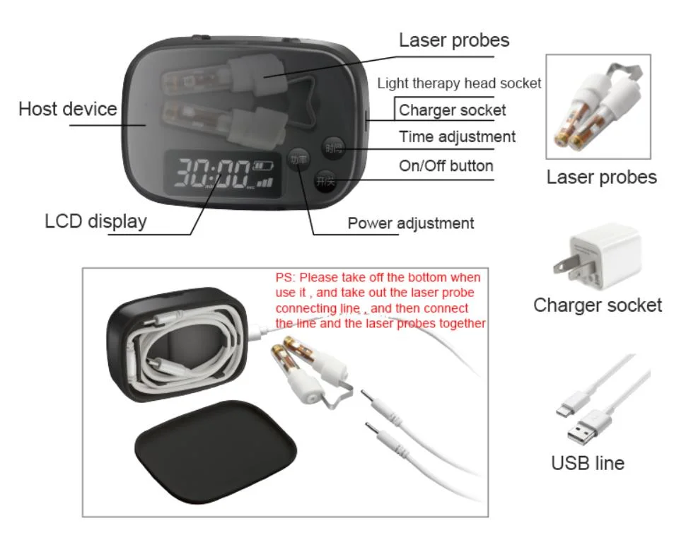 Allergic Rhinitis Cold Laser Therapy Device Pocket Size Physical Therapy Equipment for Sinusitis, Nasal Polyps