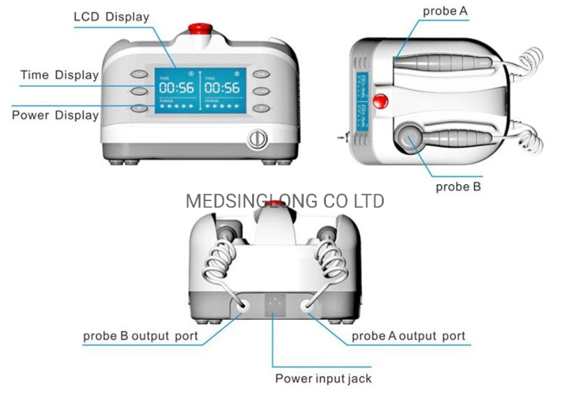 Portable Multi-Functional Laser Therapy Physiotherapy Equipment