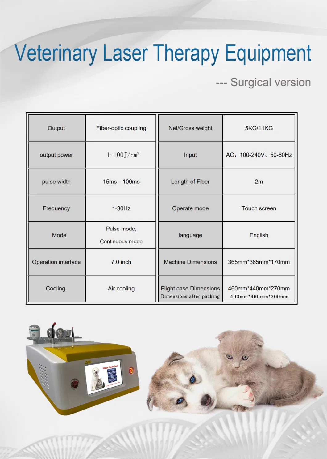 Portable Surgical Laser for Veterinary Semiconductor Laser Therapy Instrument, Veterinary Laser Therapy Machine