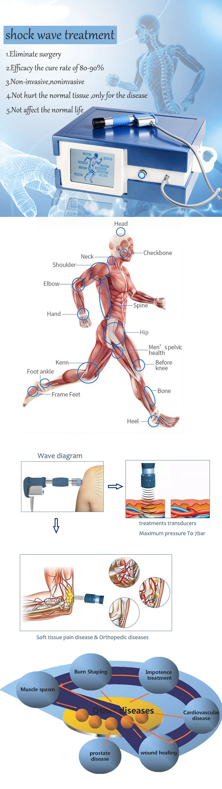 Eswt Kinetotherapy Sport Shockwave Therapy Machine Shock Waves Health Equipment EU Stock