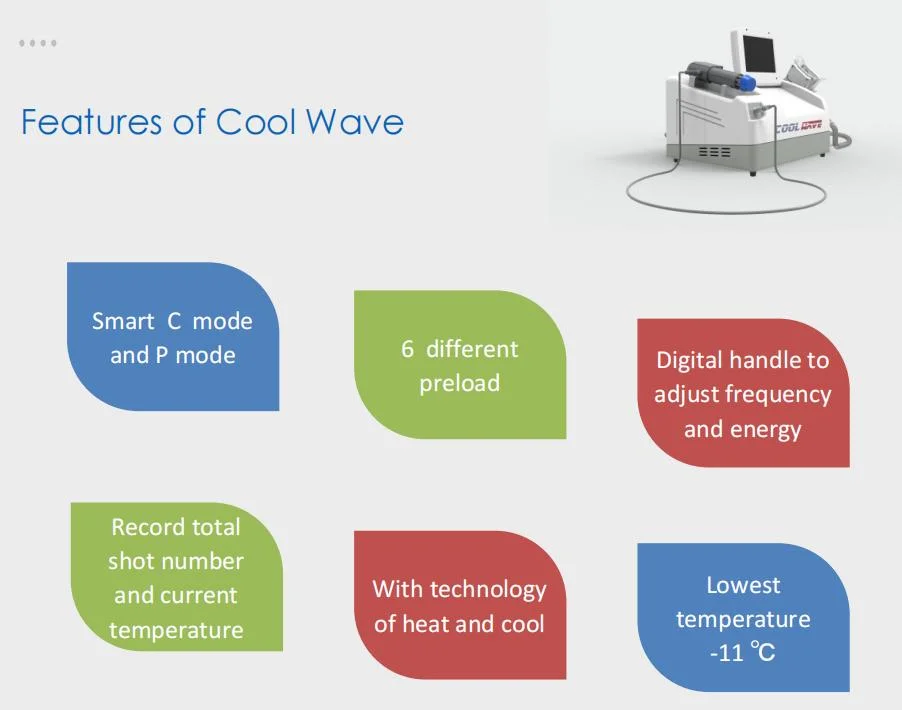 Cool Wave Therapy Combination of Shockwave and Cryo Fat Freezing Device Slimming Machine