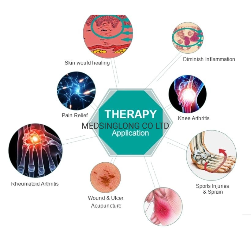 Handheld Pain Relief Cold Laser Therapy Device