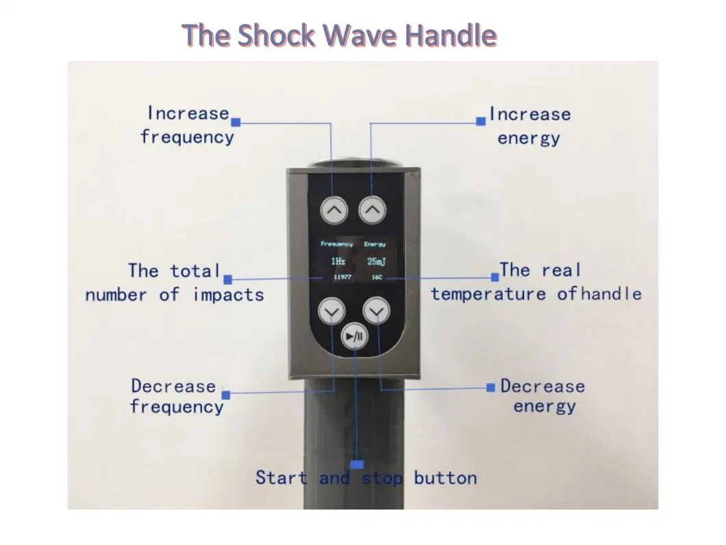 2 in 1 Professional Criolipolisis Cryotherapy Fat Freezing Machine with Shockwave Therapy ED Treatment