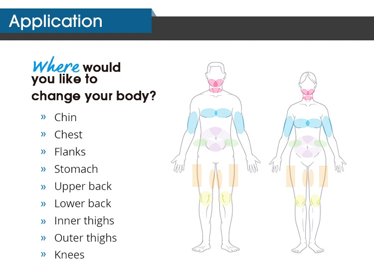 Acoustic Wave Therapy / Cryo Ultrasonic Cavitation Weight Loss Equipment