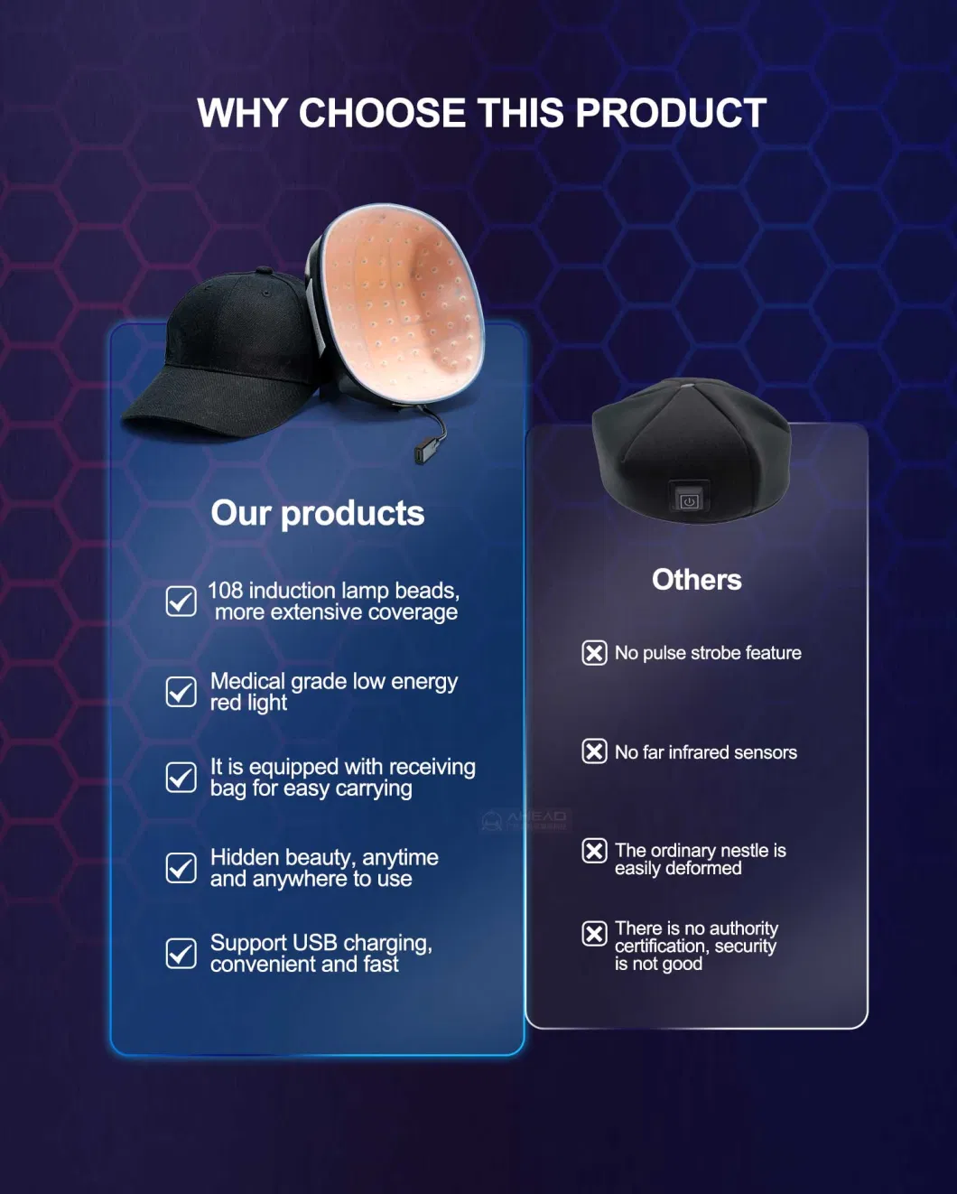 High Quality Infrared Low Level Laser Cap 108 Hair Regrowth Cap 650nm Hair Loss Treatment