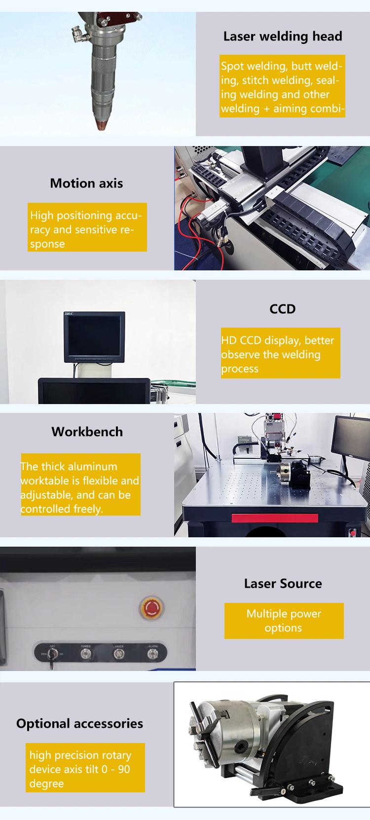 Automatic Aluminium Laser Welding Machine Continuous Fiber Laser