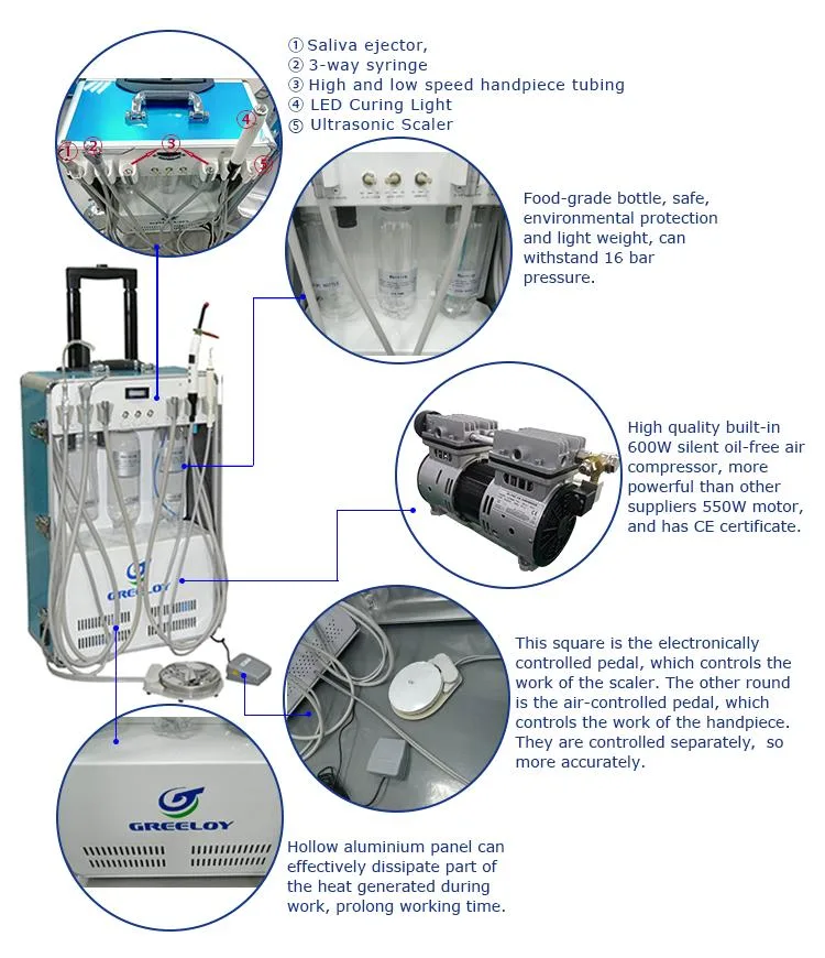 High Quality Built-in Air Compressor Portable Mini Dental Unit with CE