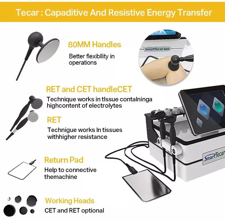 Eswt Body Slimming Physiotherapy Shockwave Equipment Electromagnetic Medical Pain Relief Therapy Shockwave Machine