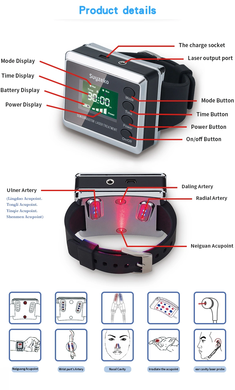Portable Low Level Laser Therapy for Wound Healing Pain Relief