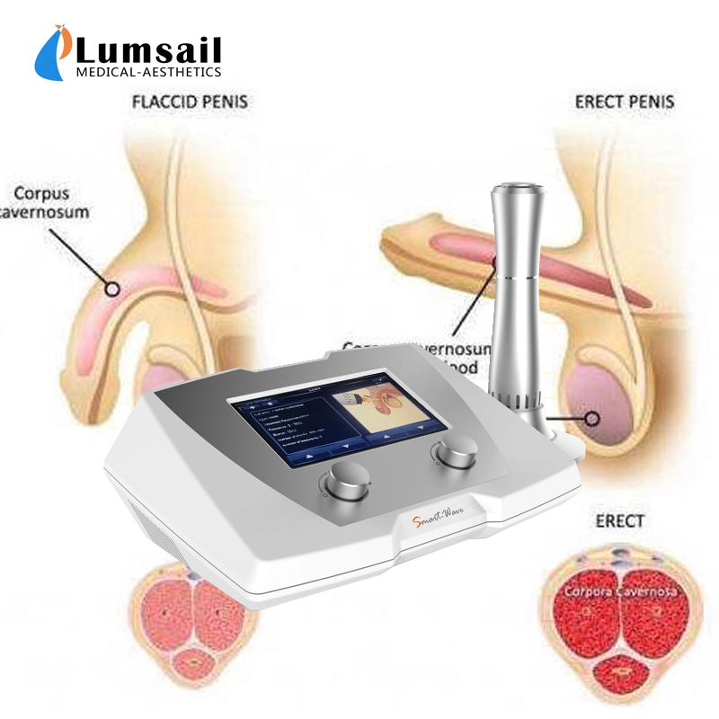 Shock Wave Therapy Portable Shock Waves Physiotherapy Shockwave Equipment for Male Heathcare Clinic