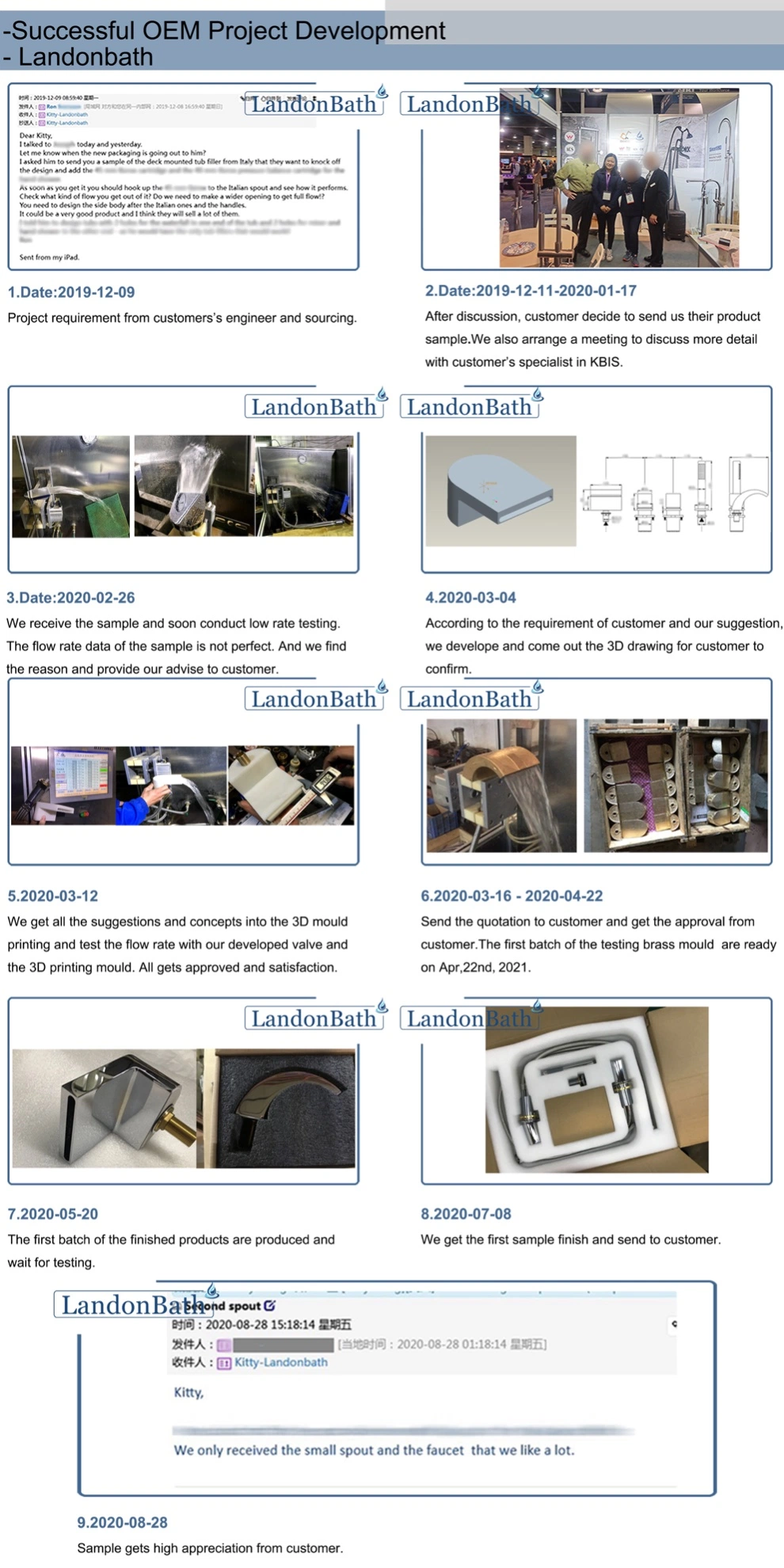 Landonbath Direct Manufactory High Pressure Pre Rinse Unit with Single Hole