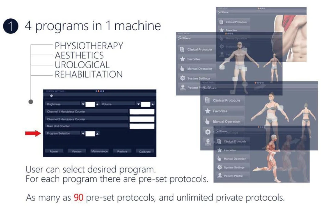 Acoustic Wave Therapy Machine for Stretch Mark Treatment