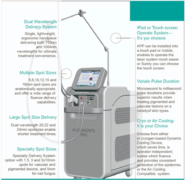 Big Spot Long Pulsed Nitrogen Cooling Permanent Professional 755nm Alexandrite Hair Removal Laser Machine