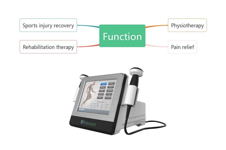 2023 New Portable 2 Handles Ultrasound Medical Equipment Ultrasound Therapy Machine Physiotherapy