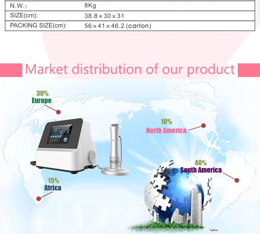 Sw8 Eswt Acoustic Wave Therapy Shockwave Wave Therapy Machine