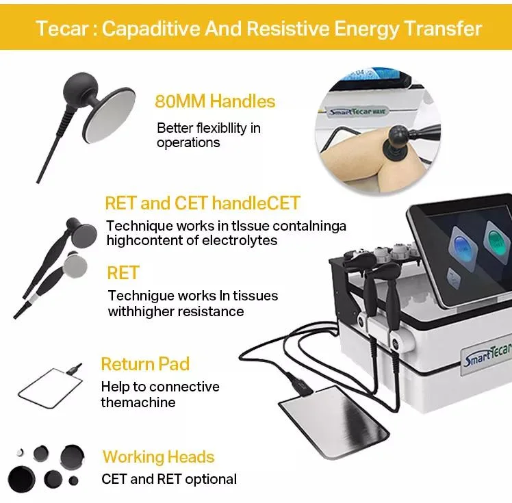 professional 3 in 1 Radio Frequency Diathermy 448kHz Tecar Therapy Cet Ret Shock Wave Physiotherapy Device to Relieve Pain