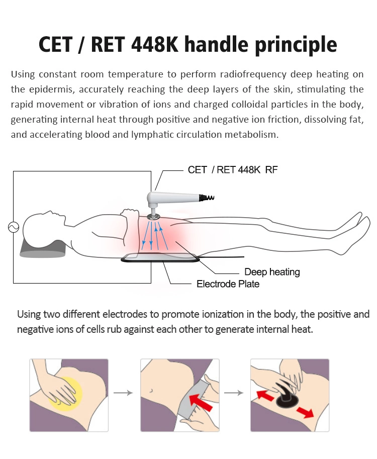 448K Ret Cet Physiotherapy Electrodes Shock Wave Physical Therapy Equipment