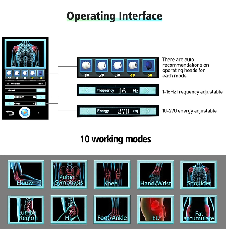 New Arrival 7 Operating Handles ED Shock Wave Treatment Equipment Portable Shockwave Therapy Machine for Pain Relief Fat Reducing
