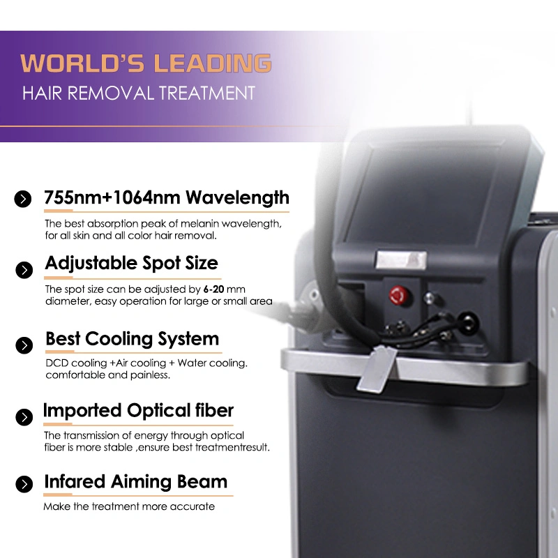 Alexandrite Laser Hair Removal 755nm 1064nm Alexandrite Laser for Salon SPA with Skin Cooling Device