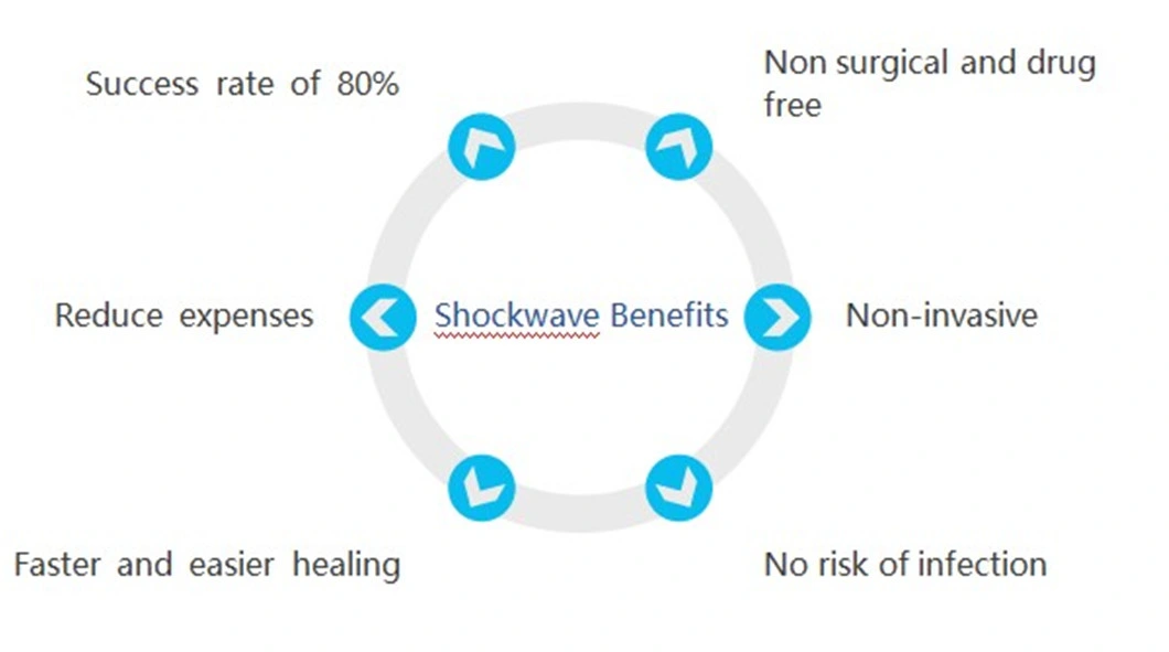 Vertical Physiotherapy Shockwave Equipment with Dual Channel Two Handles