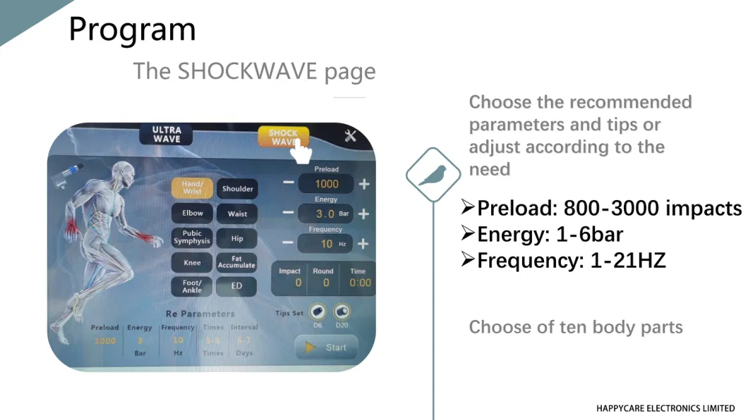 Hc-N040 New Arrival Ultrasound Ultrashock Portable Shockwave Therapy Machine