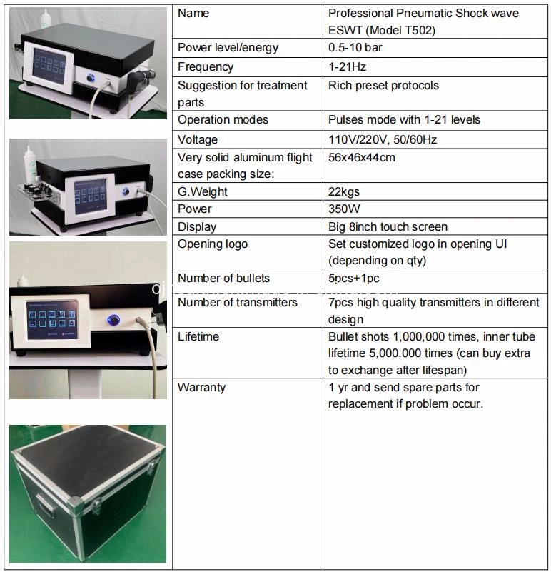 Physical Therapy Eswt Shock Wave Therapy Machine 1-21Hz with 3rd Generation Handpiece Looking for Distributors