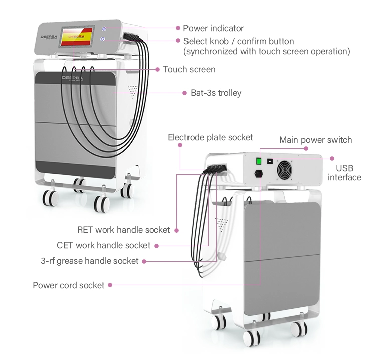 Fever Master 448kHz Anti Aging Machine Temperature Control RF Diathermy Beauty Machine