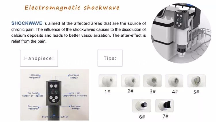 EU Best Selling Similar Indiba Physical Equipment Tecar Therapy+Shockwave for Musculoskeletal Injuries, Pain Therapy and Cellulite Reduction