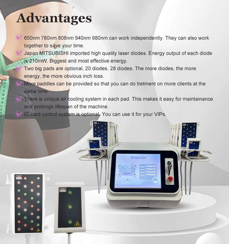 Non-Invasive Cold Lipo Laser Painless Slimming Machine Skin Tightening Cellulite Removal Red Light Therapy Device