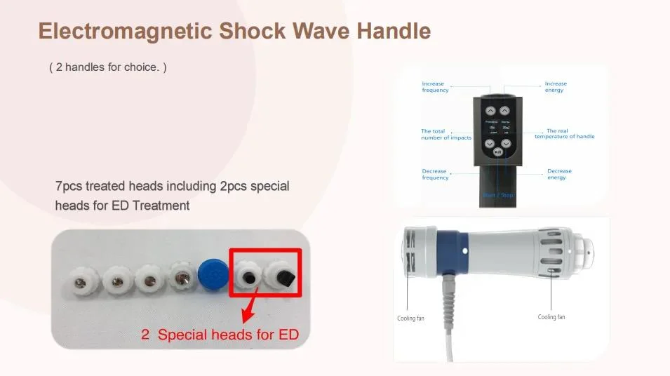 2023 New Shockwave Therapy Machine Radial Shock Wave Therapy Eswt Shockwave Therapy Machine for ED