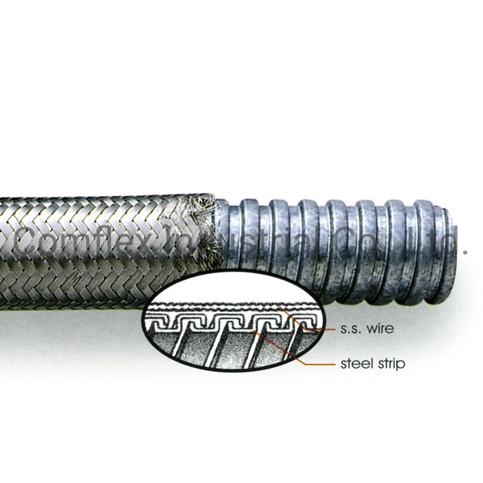 Galvanized Steel Conduit