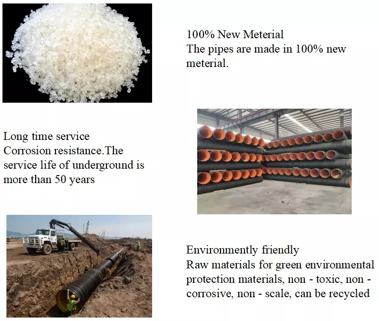 Jubo HDPE Double Wall Corrugated Drainage System Sewage Pipe Agricultural Irrigation Perforated Plastic Culvert Pipe