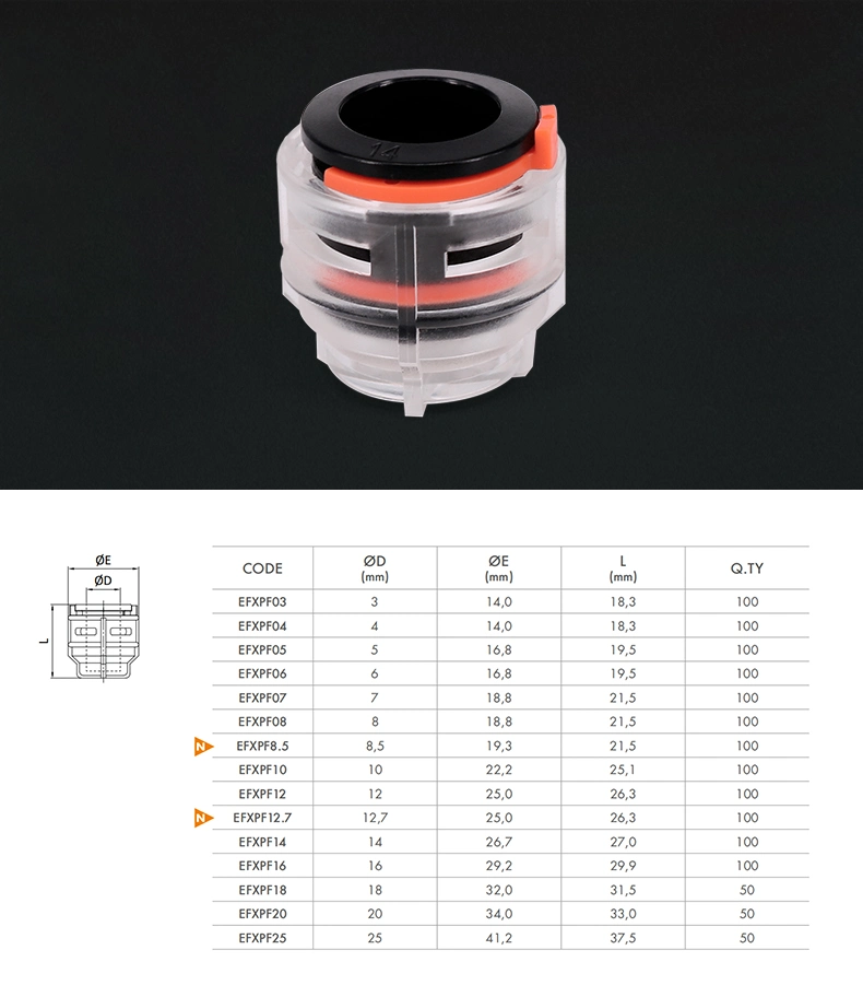 Manufacturer Wholesale 3-25mm Air-Blown Plastic HDPE Optic Fiber Cable Micro Duct Reducers for Underground Telecom Pipe Connection Manufacturer Wholesale