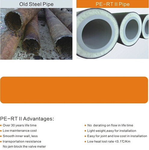 Pre-Insulated Pert Pipe for Hot Water Piping System