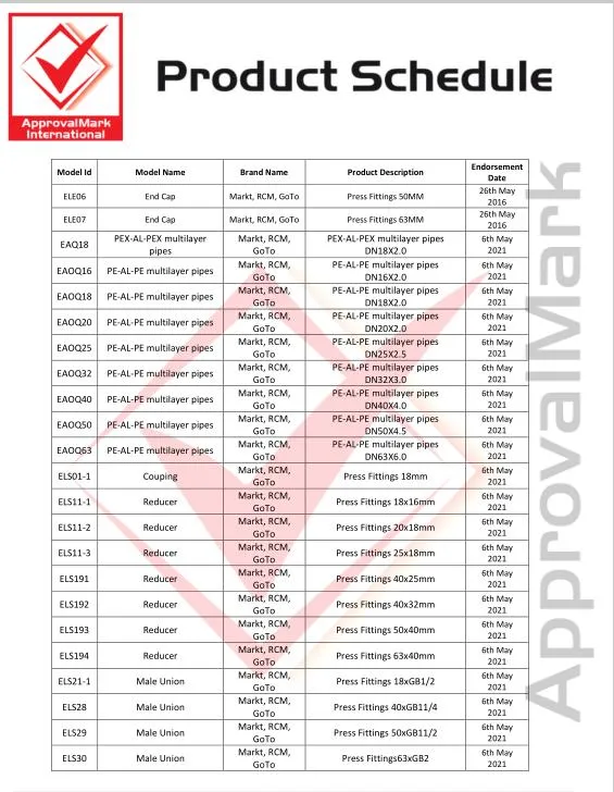 Gas Pipe PE-Al-PE 63mm White Color with 3 Yellow Lines