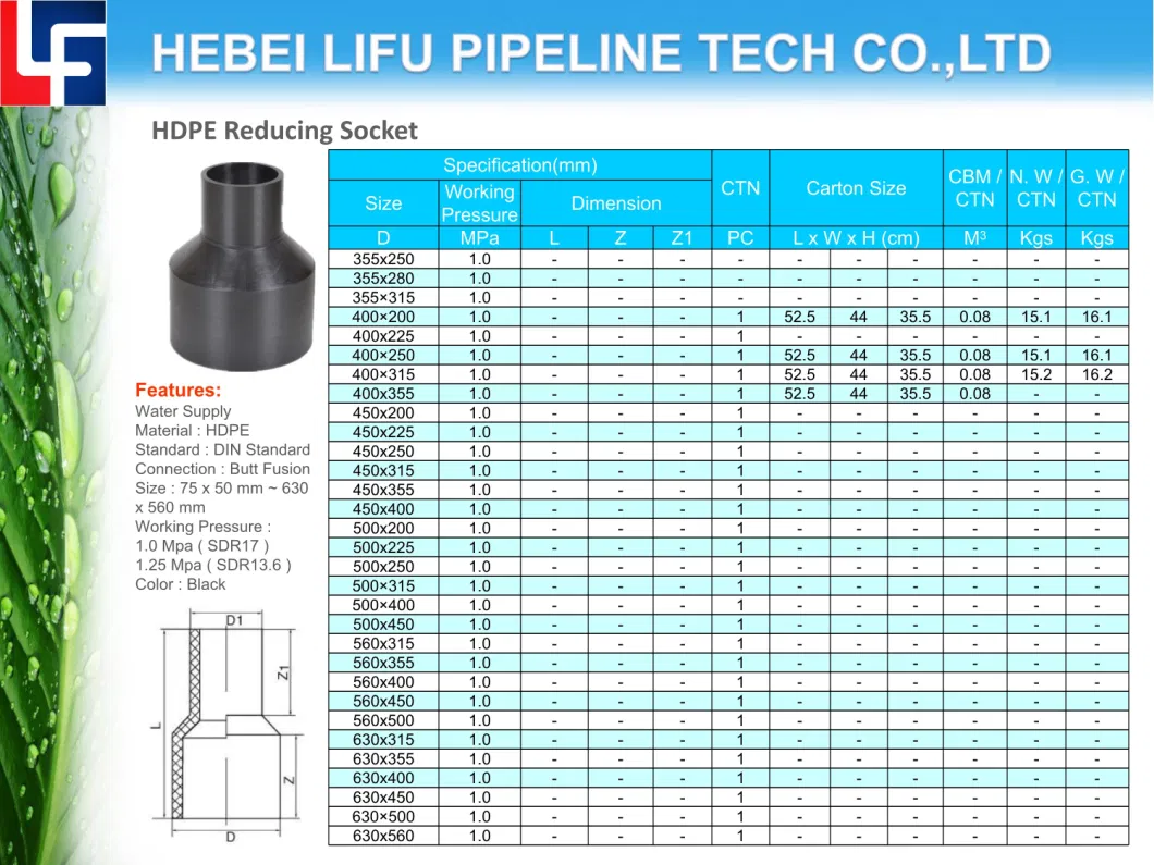 Premium DIN Standard Plastic Pipe Coupling for Water Supply HDPE Reducing Coupling Socket PE Butt Fusion Pipe Coupling (SDR13.6 and SDR17)