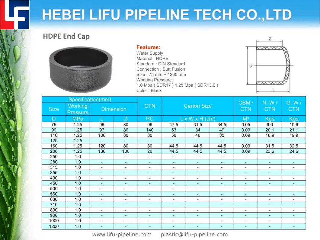 Premium DIN Standard Plastic Pipe Coupling for Water Supply HDPE Reducing Coupling Socket PE Butt Fusion Pipe Coupling (SDR13.6 and SDR17)