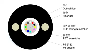  Cavo&#160;in fibra ottica G652D con tubo di alta qualità PE/HDPE/Lzsh