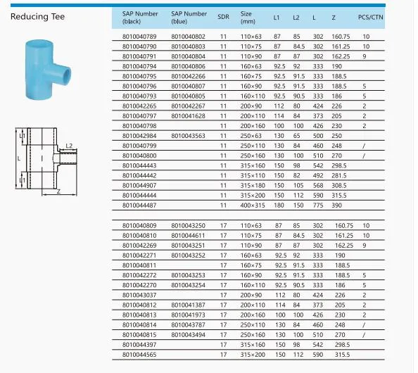 Lesso Reducing Tee PE Water Pipe Socket Fusion Joint Fittings Quick Connector Plastic Conduit Fittings