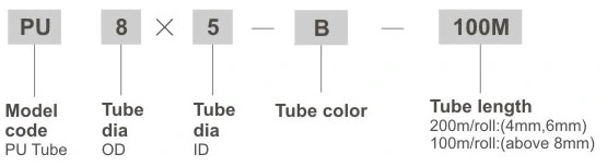 PU PE PA6 PA12 Ny Pneumatic Air Flexible Polyurethane Spiral Polyethylene Nylon Hose Tube