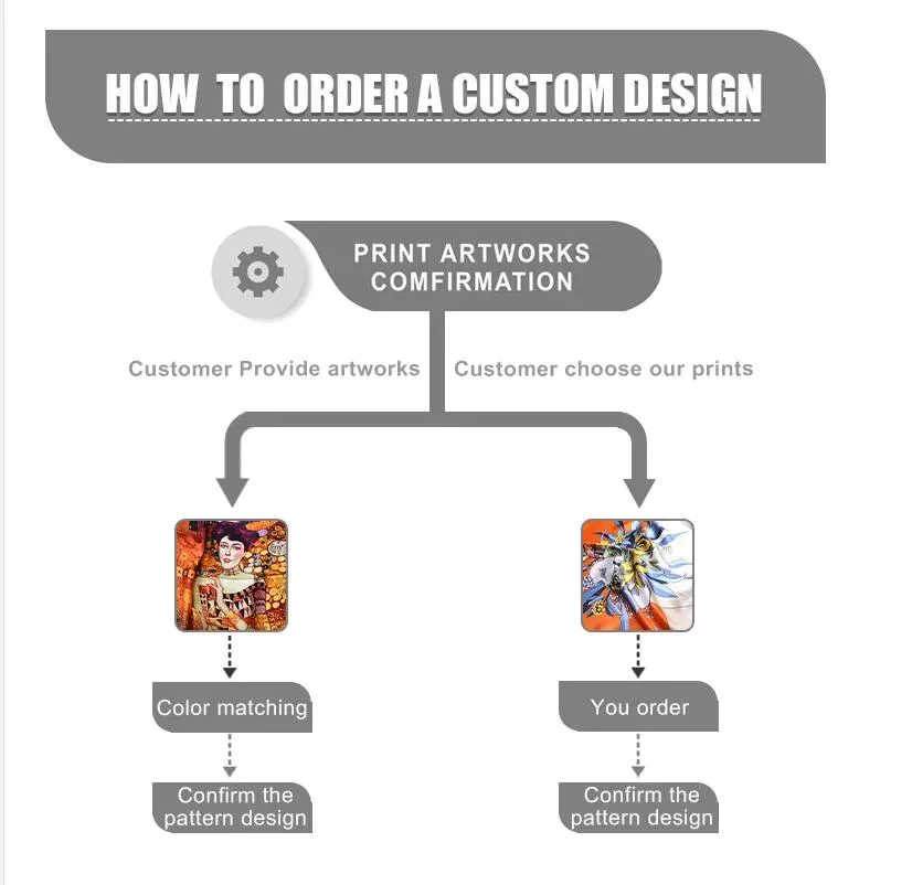 Designer Professional Customization Silk Bandana
