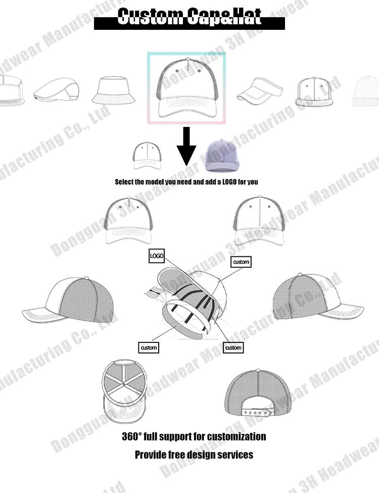 Wholesale Customize Printing Logo Flat Brim 5 Panel Foam Mesh Trucker Cap Hat