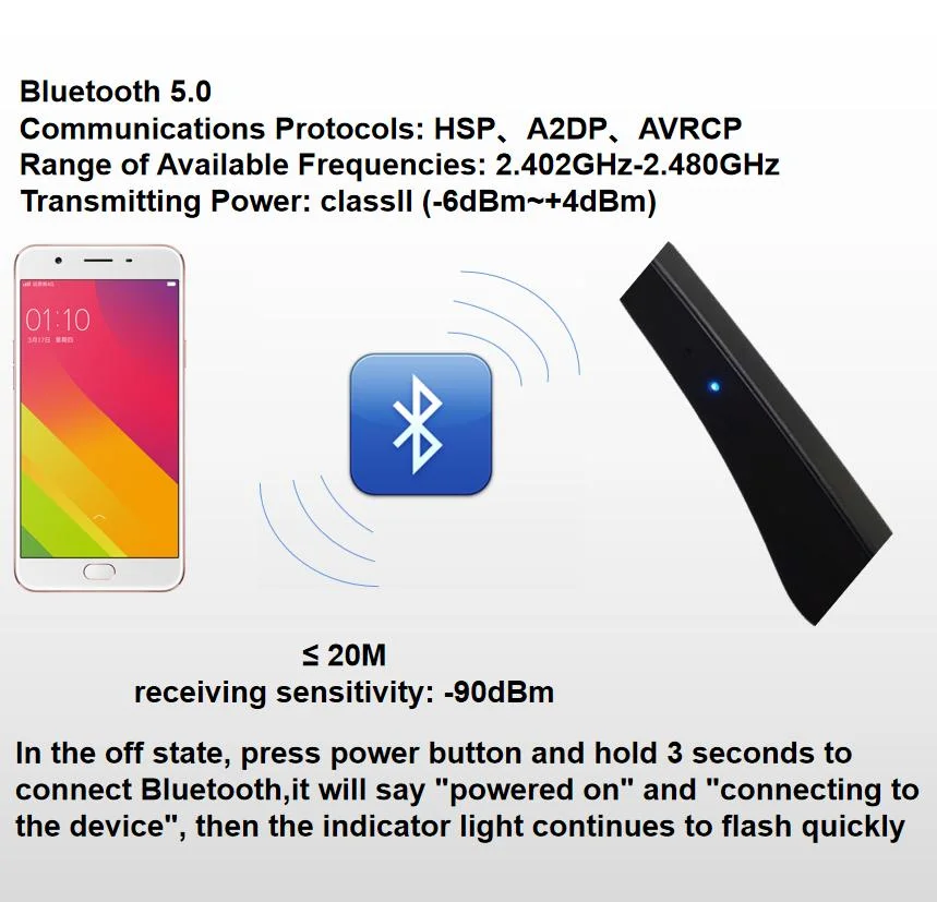 New Inventions Luxury Wireless Bluetooth Eyewear Sungalsses