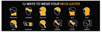 Neueste Custom Logo Print Hals Gaiter Kerchief Outdoor Sport Tragen Schal Mit Kopf Und Röhrendesign
