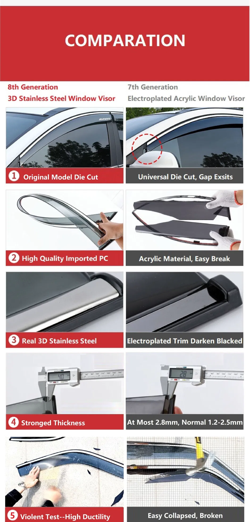 Side Window Deflectors Sun Rain Guards Visor for 2006-2016 Toyota Previa / Estima / Tarago Wind Deflector Auto Body Parts
