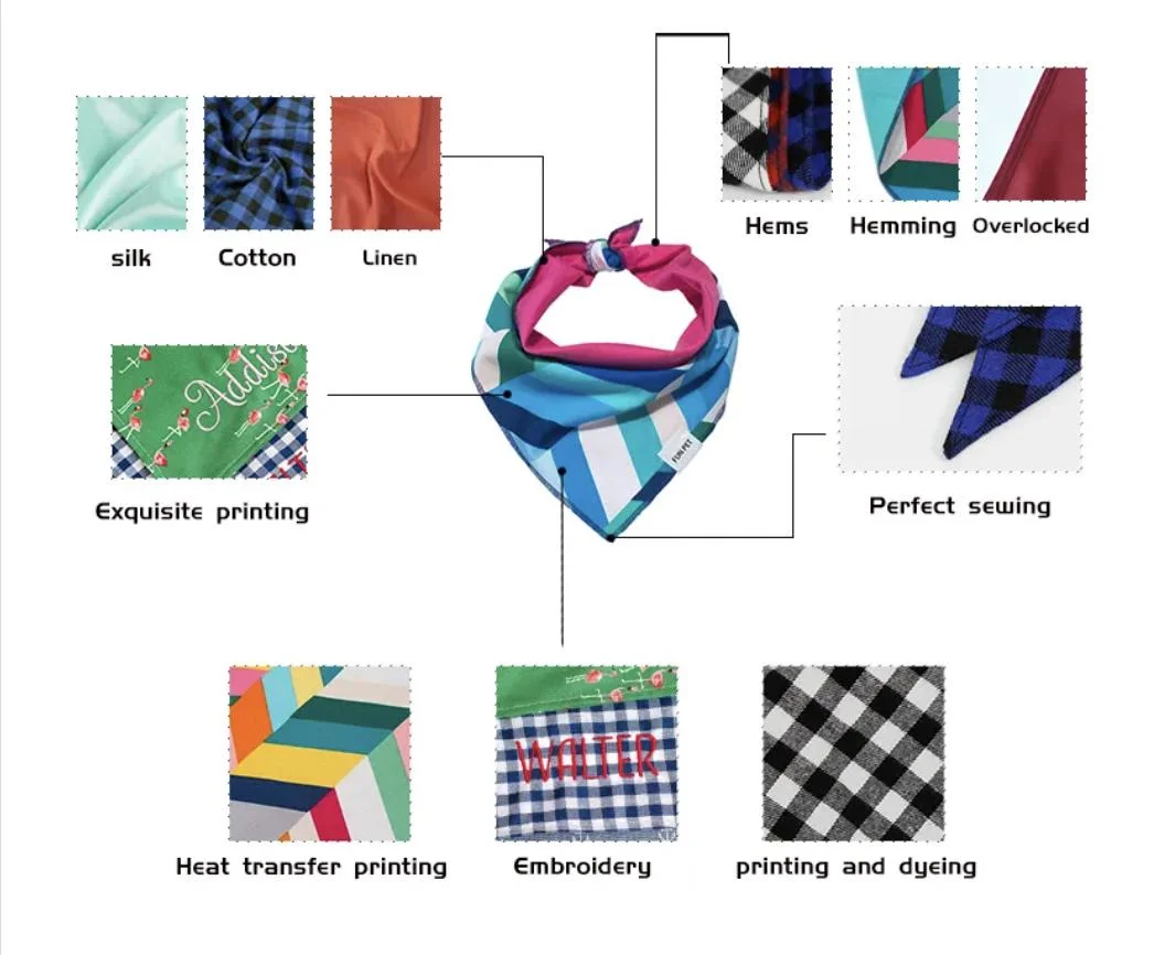 New Fashion Pet Bandana Best Design Cotton Custom Bandana