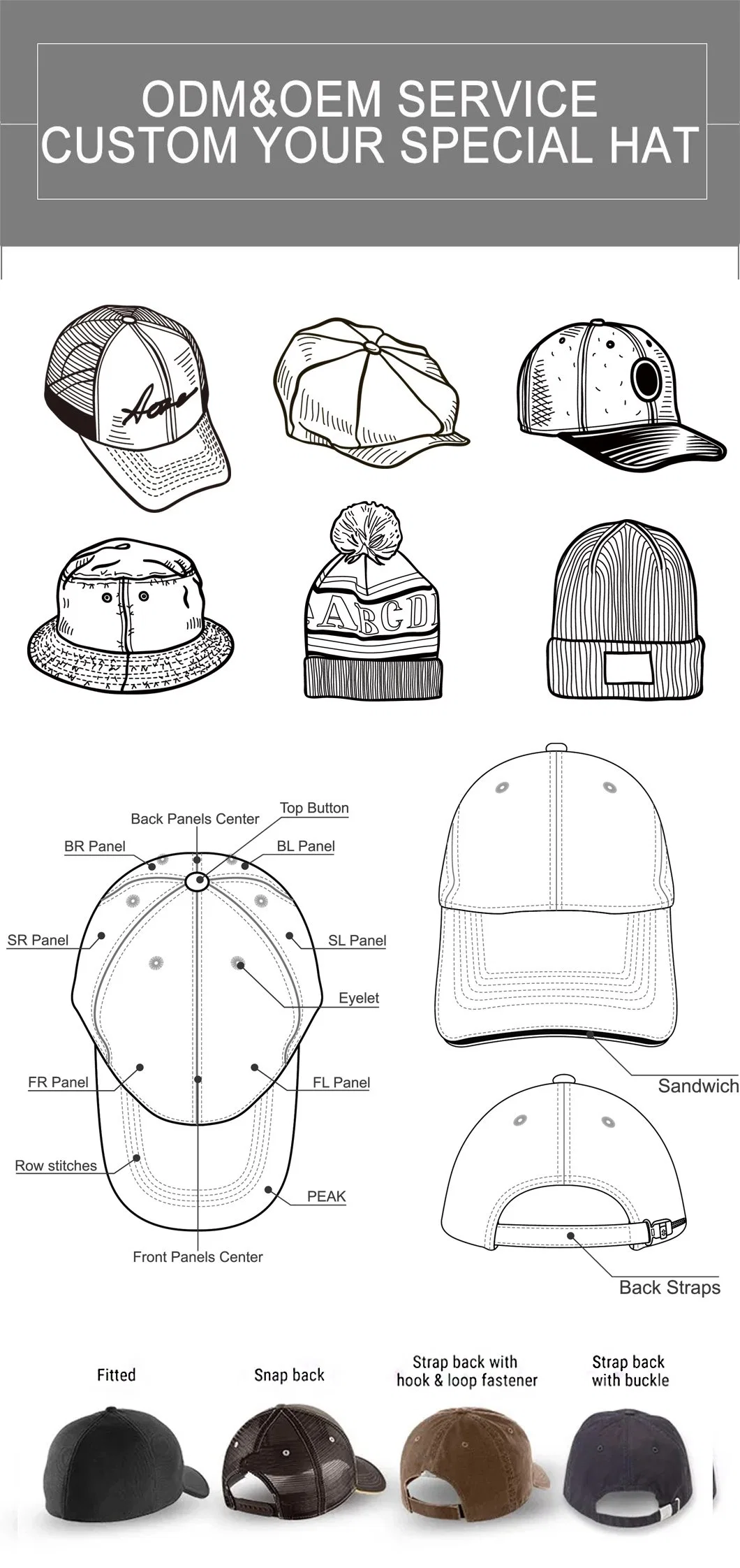 Wholesale 100% Cotton Embroidered Adjustable Custom Logo Flat Brim Hiphop Baseball Cap Hat