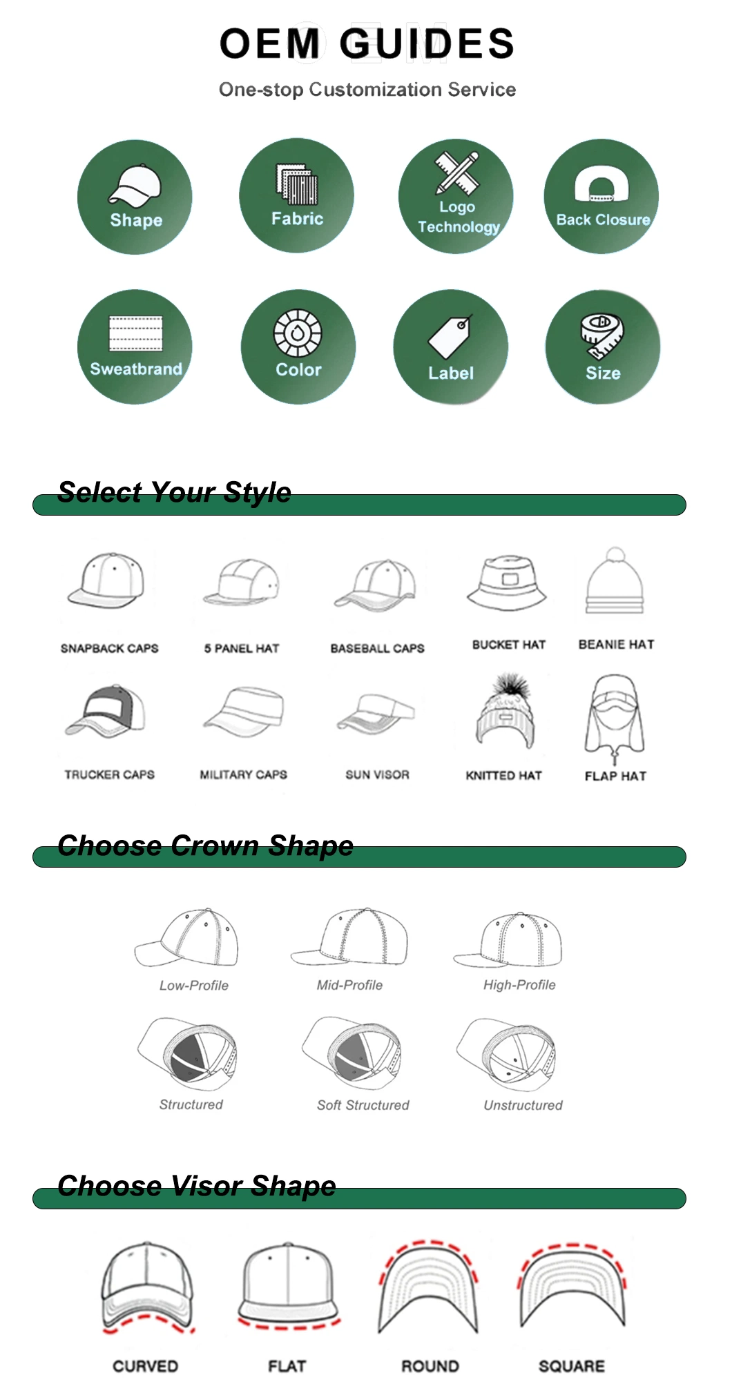 Promotional Blank Custom Logo Lamb Wool Baseball Blank Dad Shop Snapback Trucker Caps Hats