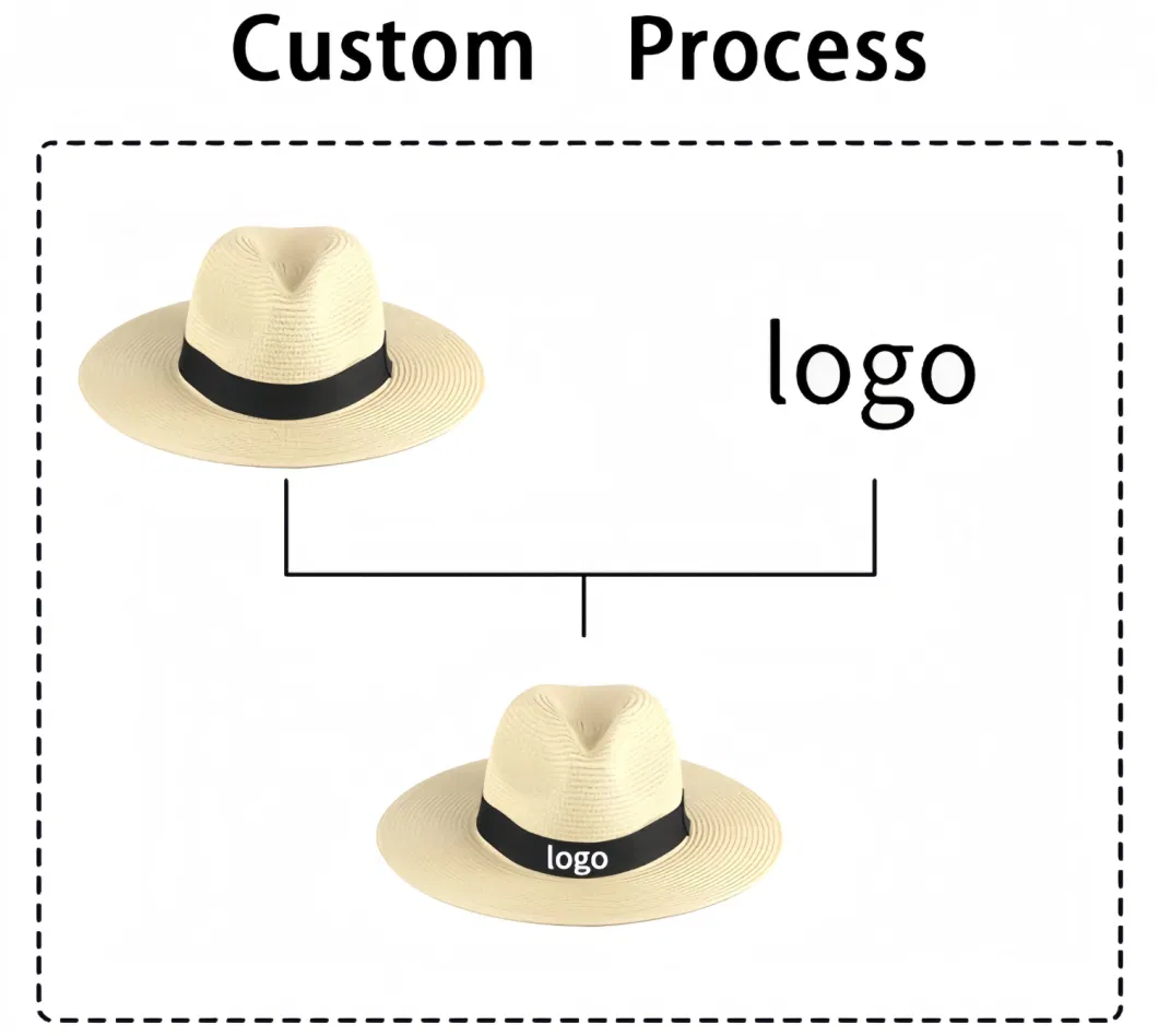 Wholesale Custom Promotional Unisex Sun Wide Brim Woven UV Sun Fitted Straw Lifeguard Hat for Men with Custom Logo